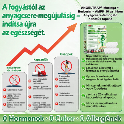 🎁 Már csak 5 doboz maradt! 50%-os kedvezményt kínálunk! Szerezd meg az alakodat, ne hagyd ki!